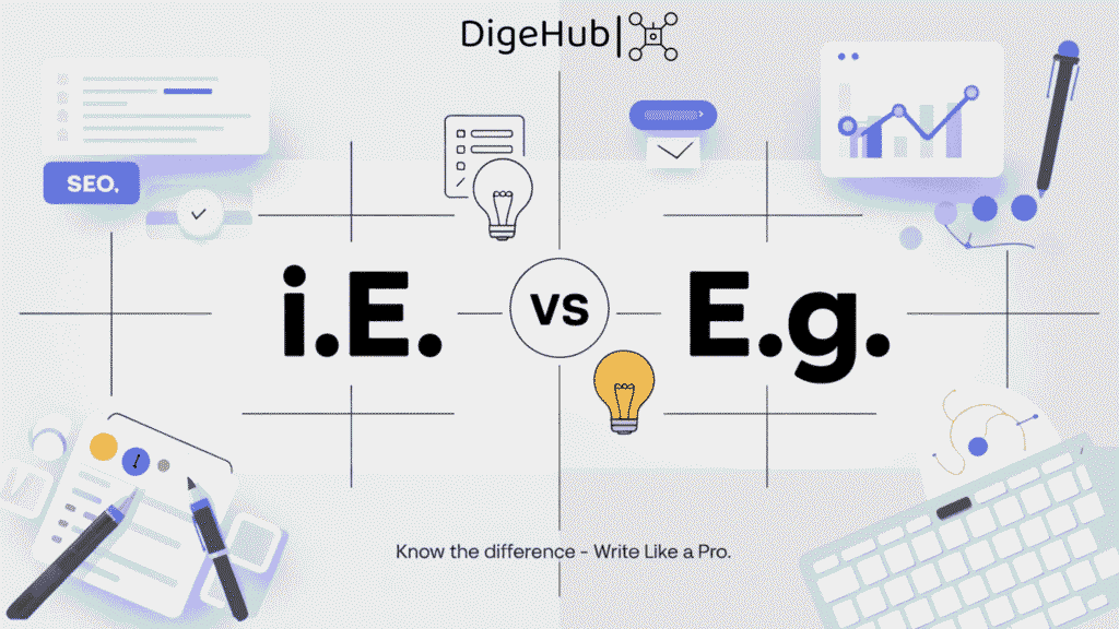 The Difference Between 'i.e.' and 'e.g.' Usage in Content and SEO Writing Split screen comparison image showing i.e. vs e.g. Latin abbreviations with visual examples, grammar icons, and professional typography for content writing and SEO blog post