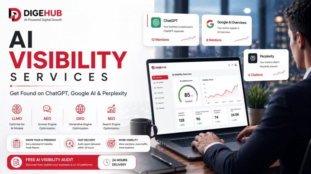 AI Visibility Services - Increase your brand visibility across AI search engines like ChatGPT, Google AI Overviews, and Perplexity with advanced LLMO, AEO, GEO & SEO strategies.