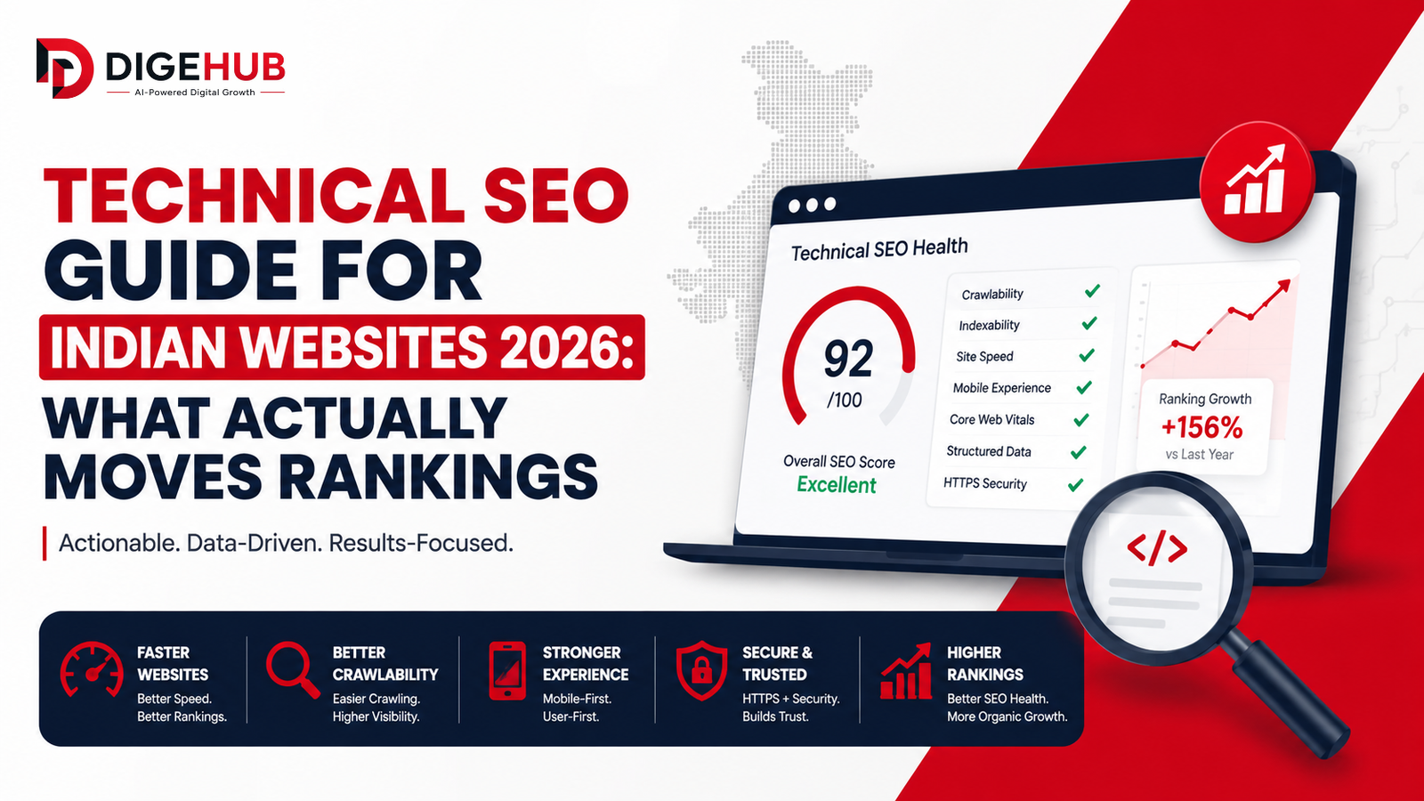 Technical SEO Guide for Indian Websites2026 What Actually Moves Rankings by DigeHub