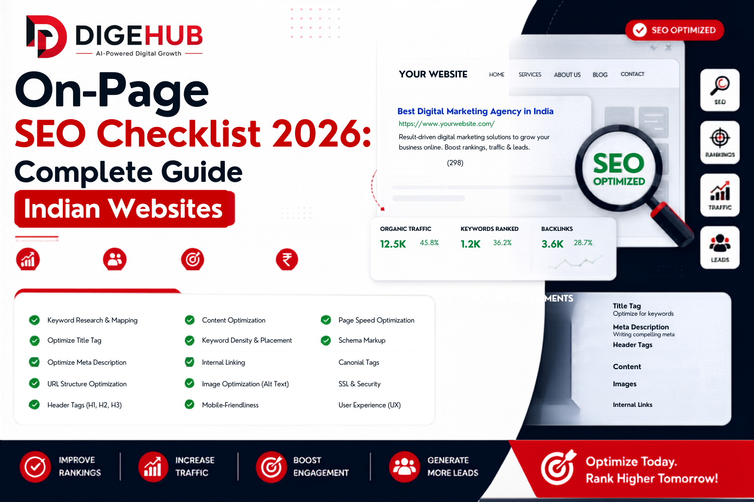 On-Page SEO Checklist 2026 Complete Guide for Indian Websites by Digehub