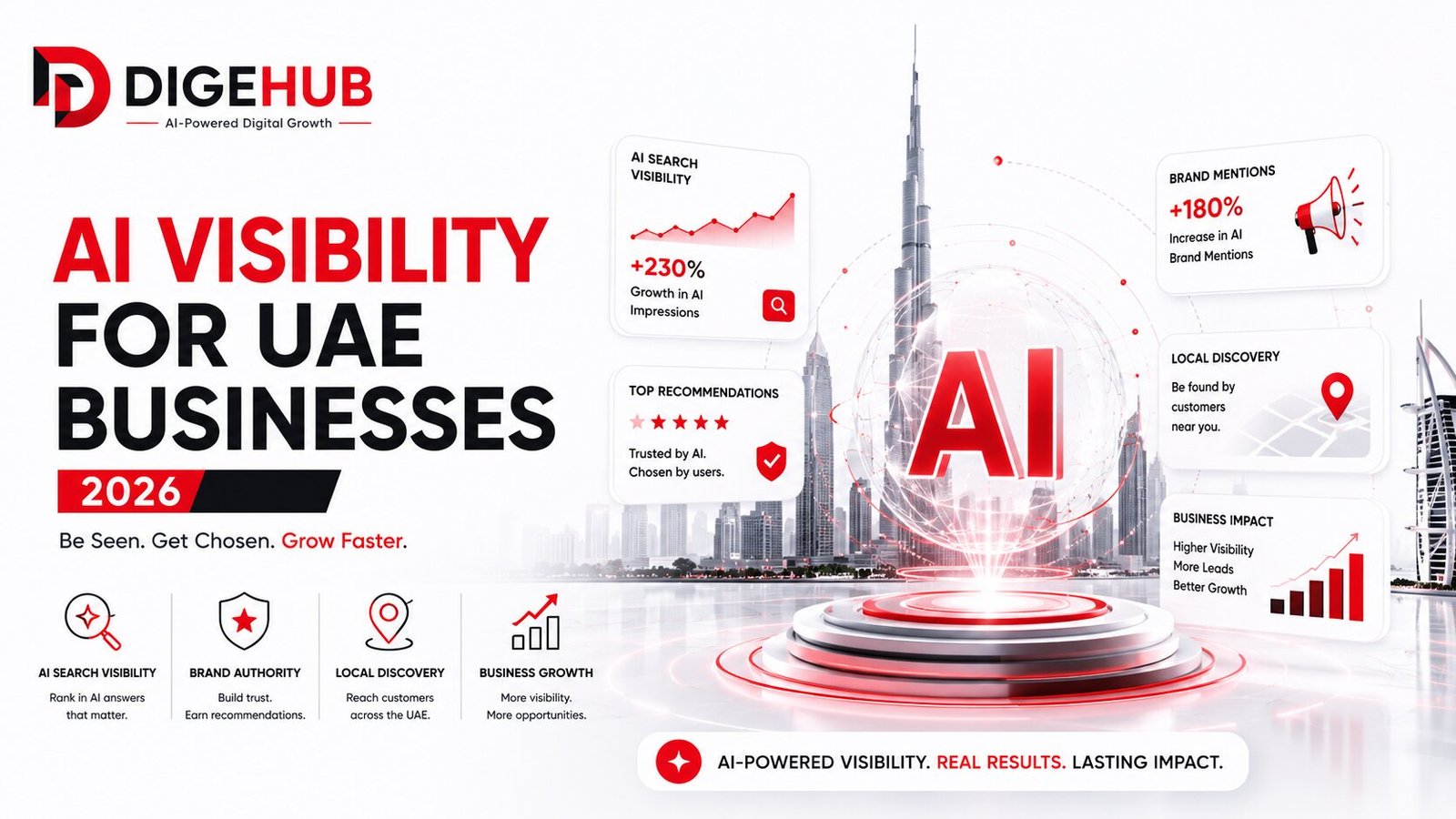 AI visibility UAE businesses with AI search, local discovery, brand authority, and business growth.
