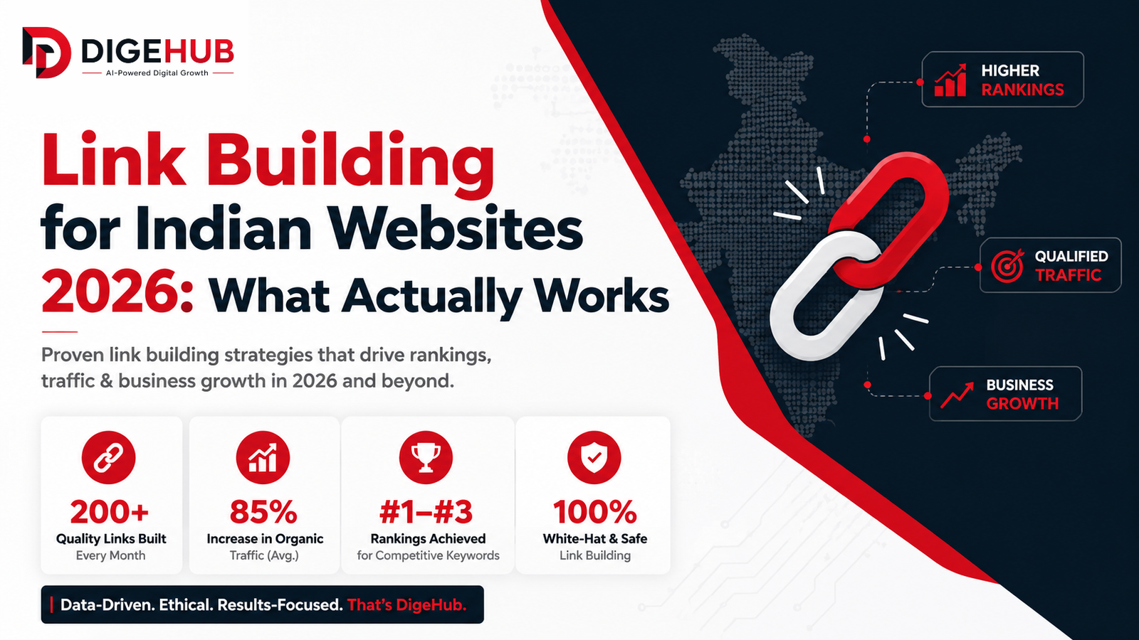 Link Building for Indian Websites2026 What Actually Works banner by DigeHub