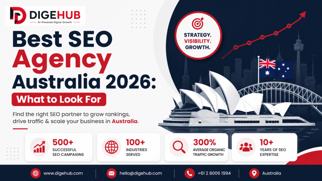 Best SEO Agency Australia 2026 guide showing how businesses can choose the right SEO partner with AI SEO, GEO, AEO, and modern search strategies.