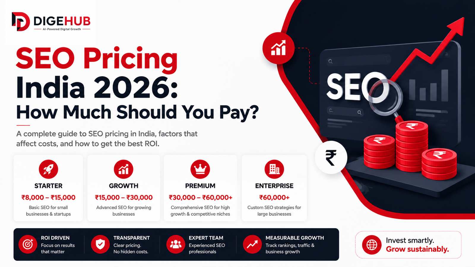 SEO Pricing India 2026 How Much Should You Pay infographic guide by DigeHub