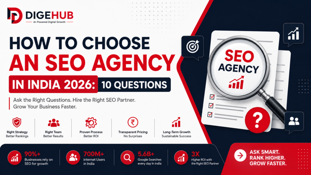 How to Choose SEO Agency India in 2026 – infographic highlighting 10 essential questions every business should ask before hiring an SEO agency.