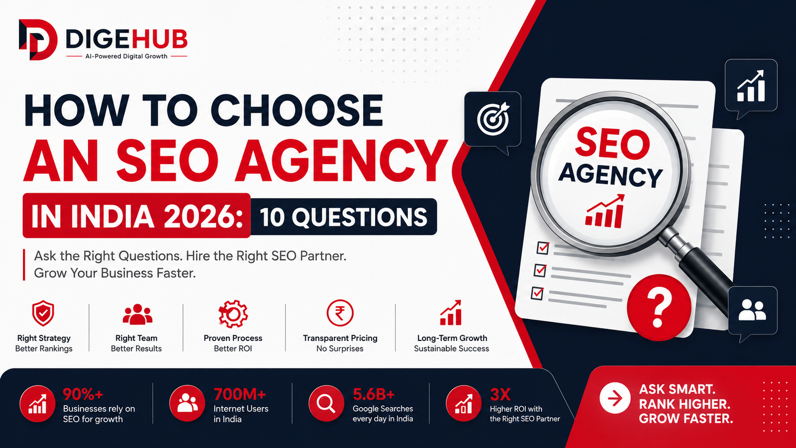 How to Choose SEO Agency India in 2026 – infographic highlighting 10 essential questions every business should ask before hiring an SEO agency.