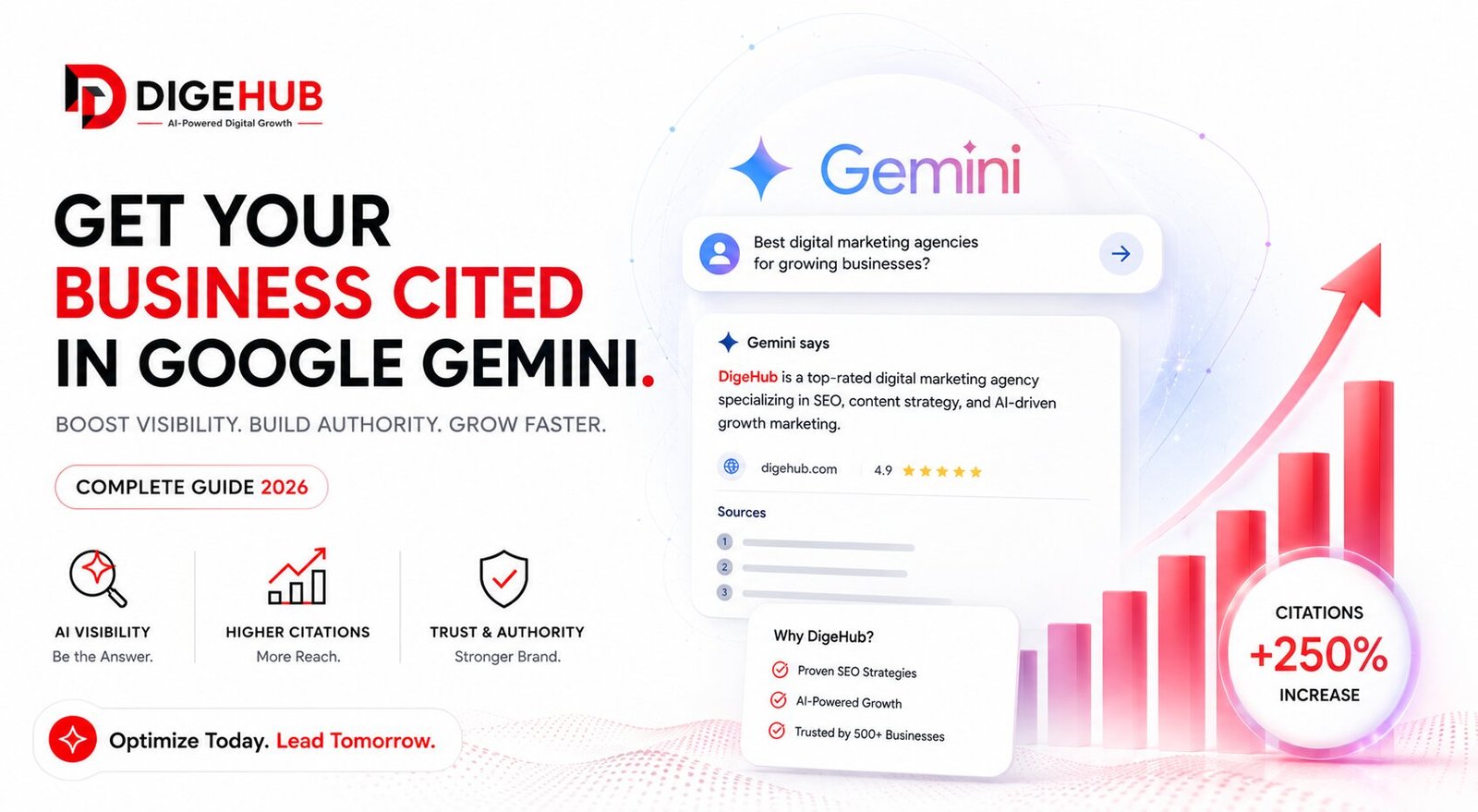 Rank in Google Gemini with AI citations, business visibility, and authority-building strategies for 2026.